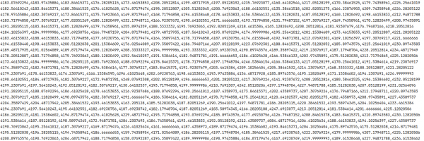 Raw data of signals from the neural interface